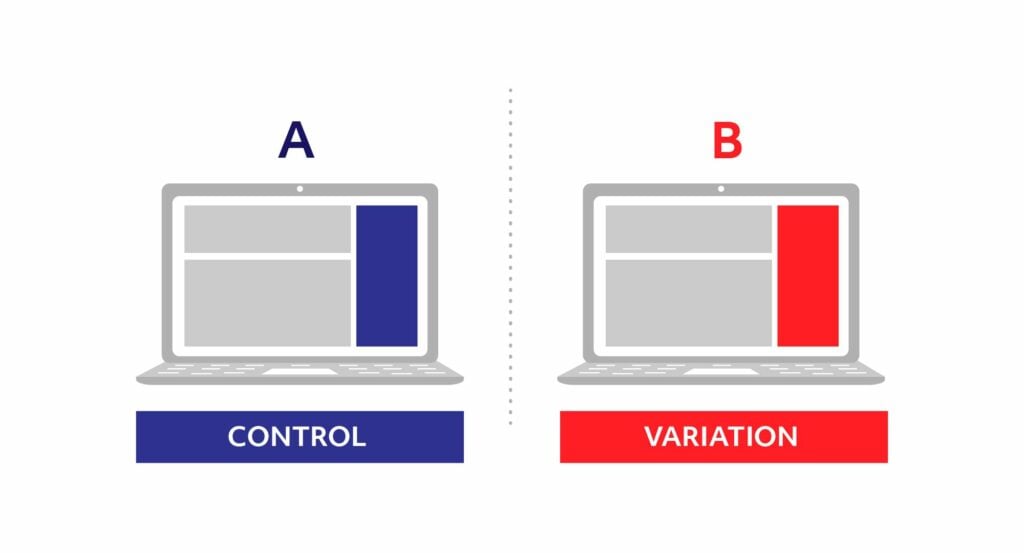 Before running your test, you should create two versions of your ad