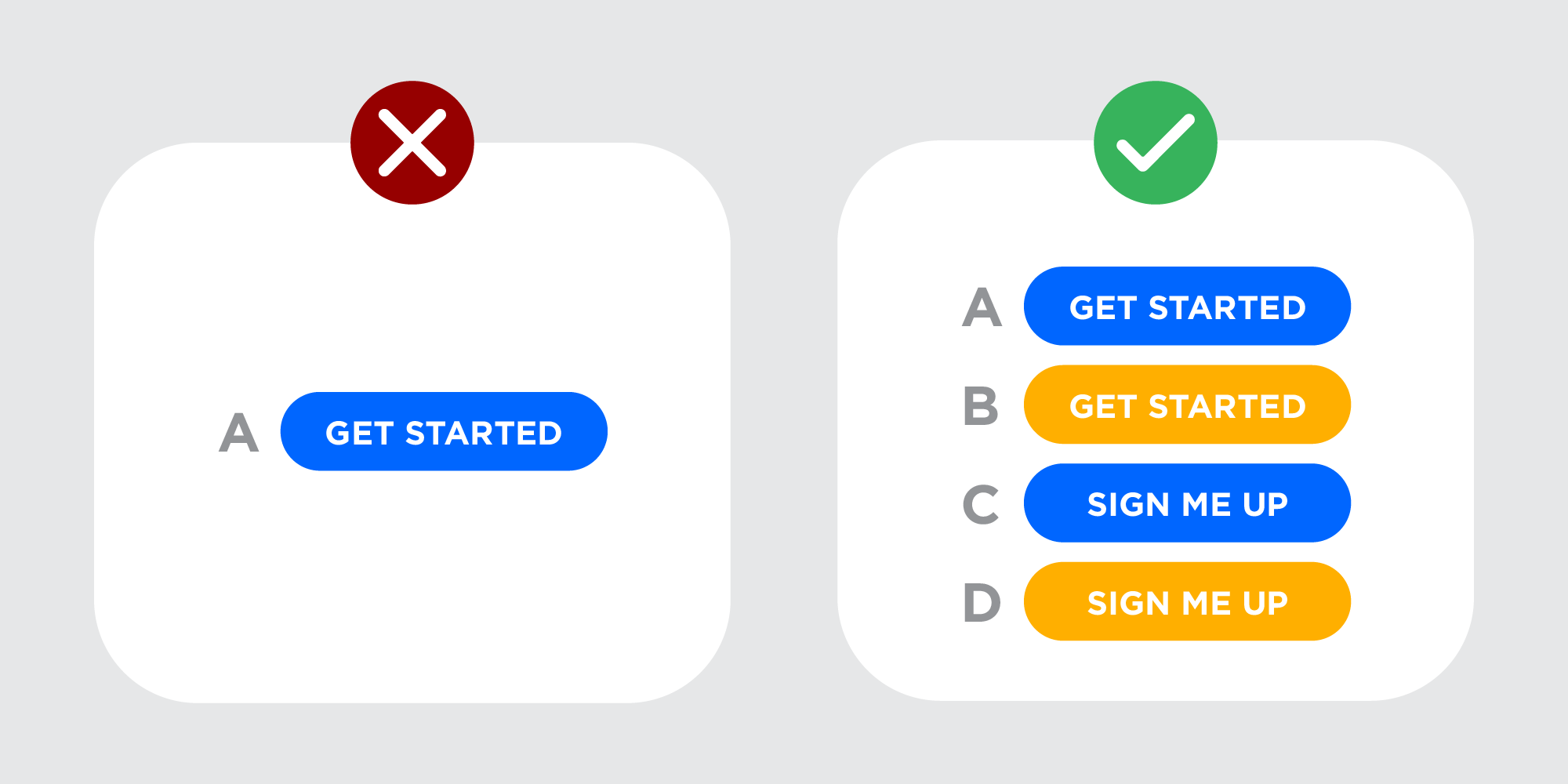 You can run an A/B test to make sure your CTA is in the right place