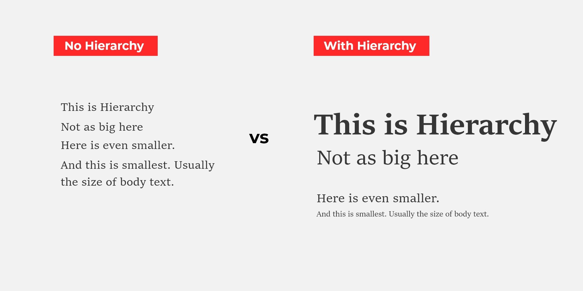 The world around us is full of typography, from books we read to websites we visit to billboards, street signs, packaging and more.