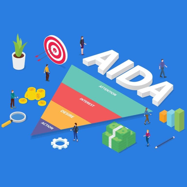 How to apply the AIDA Model to your marketing strategy