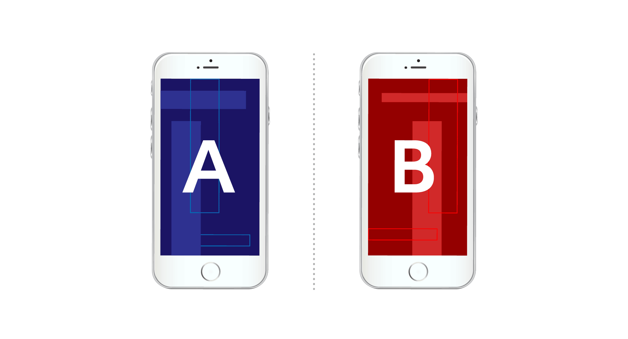 A/B testing allows you to eliminate and improve ineffective content.