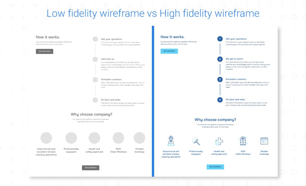 Difference between low fidelity wireframe and high fidelity wireframe